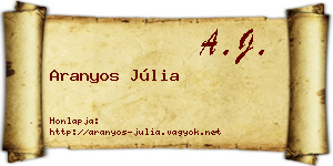 Aranyos Júlia névjegykártya